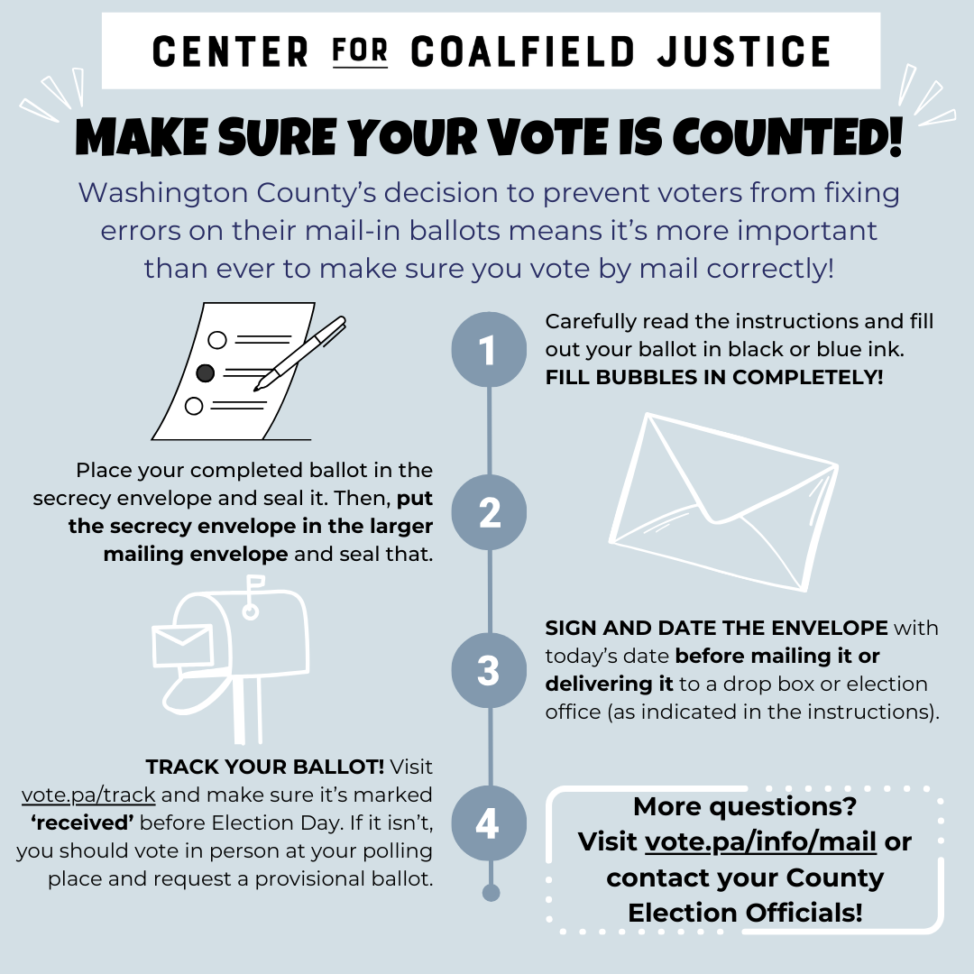 Mail In Ballot Instructions
