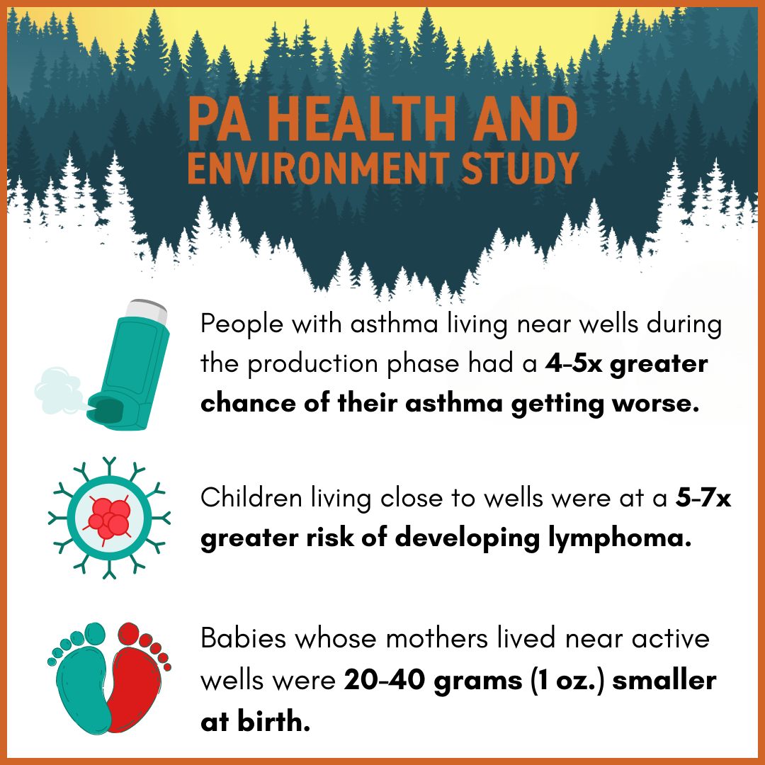 PA Health and Environment Study