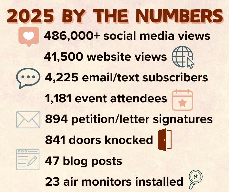 2025 Year End Appeal Graphics